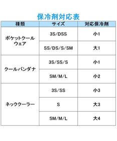PET PARADISE ペットパラダイス ポケット 保冷剤 小1連 (2個繋ぎ)