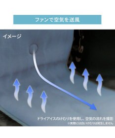 PET PARADISE ペットパラダイス カートクーラー 《ブルー》ファン付きクーラーマット