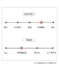 PET PARADISE スヌーピー ずっ友 お揃い パーカー 《レッド》  中型犬  大型犬