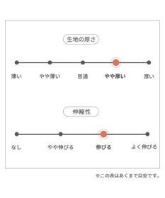 PET PARADISE ペットパラダイス  ペティヒート パーカー 《バイカラー》 小型犬