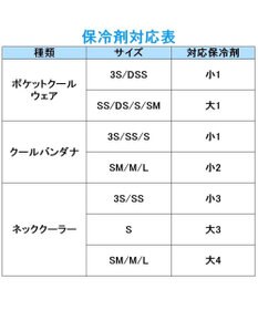 PET PARADISE ペットパラダイス ポケット 保冷剤 【大】30ｇ×2個セット