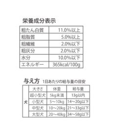 PET PARADISE ペットパラダイス プレミアムフード デンタルトリーツ 90g