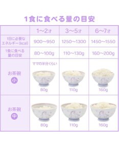 Mother garden マザーガーデン ユニコーン くっつきにくい ご飯茶碗 小盛 水色