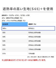 PET PARADISE ペットパラダイス アウトドア クール ハット ４Ｓ～３Ｓ/ＳＳ～Ｓ 小型犬