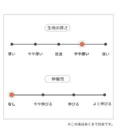 PET PARADISE J.PRESS ウィンドパーカー フード付き《イエロー》 小型犬