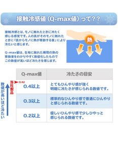 Mother garden マザーガーデン ユニコーン クールシングルケット 《ミルキーウェイ柄》