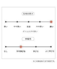 PET PARADISE Ｌｅｅ フリース パンツつなぎ 小型犬