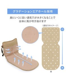 PET PARADISE ペットパラダイス ファン付きカートクーラーマット 《ベージュ》