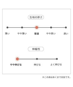 PET PARADISE リサとガスパール セーラー フリース ベスト 小型犬