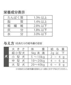 PET PARADISE フリーズドライ 国産 完熟 ふじ りんご