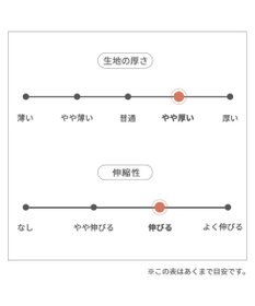 PET PARADISE スヌーピー おでかけ柄 パーカー  《グリーン》中型犬