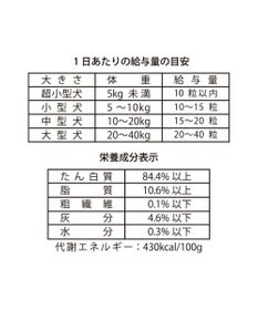 PET PARADISE  スヌーピー 鶏むね肉と軟骨 23g フリーズドライ