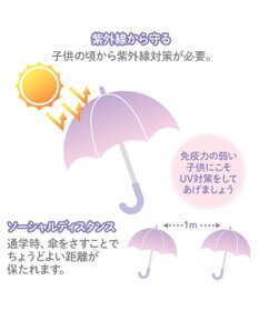 Mother garden マザーガーデン スワン 晴雨兼用傘 手動 長傘 50cm/55cm