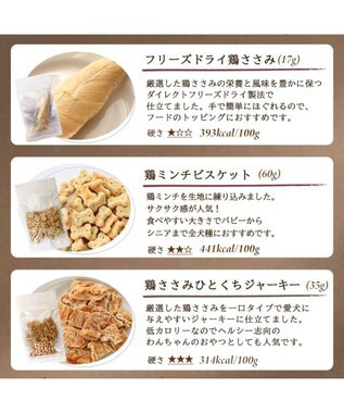 PET PARADISE ペットパラダイス 犬 おやつ デリスタイル8種類 鶏肉系セット -