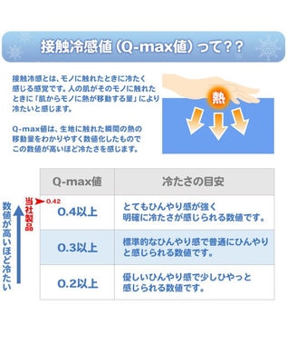 Mother garden しろたん クールシングルケット 《みんなのすきなもの柄》 好きなもの柄