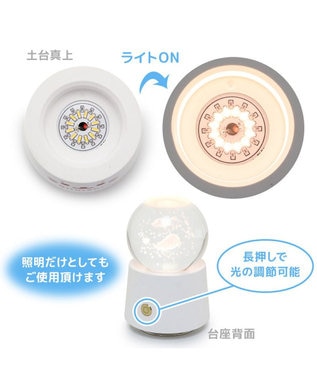 Mother garden しろたん アクア メロディーグローブ -