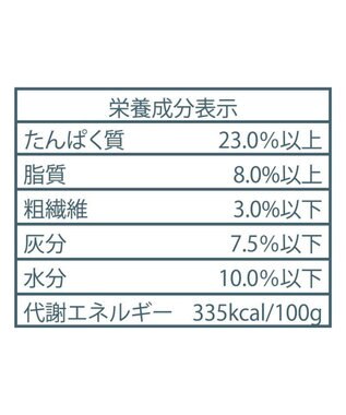 PET PARADISE ≪配合リニューアル≫ ペットパラダイス 国産 ドッグフード フローラ 1kg 0