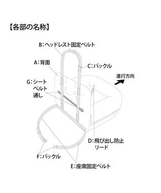 PET PARADISE ≪ネット店限定≫  スヌーピー ドライブ カドラー  ハピーダンス柄  小型犬 紺（ネイビー・インディゴ）