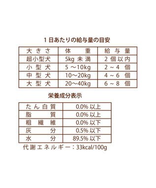 PET PARADISE 【賞味期限が12/29のため 半額】りんごゼリー 10個入り 国産 -