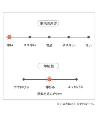 PET PARADISE J.PRESS クール 接触冷感 パンツつなぎ マドラスパンツ 小型犬 ホワイト