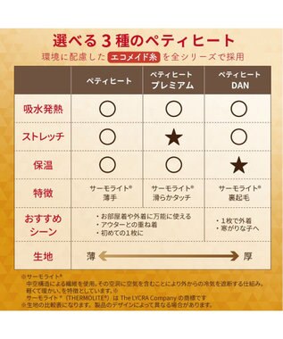 PET PARADISE ペットパラダイス ペティヒート天竺 タンクトップ 《さくらんぼ柄》 超小型犬 小型犬 ピンク