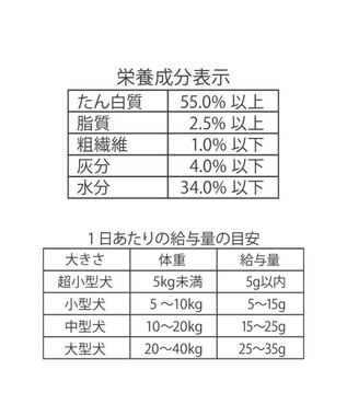 PET PARADISE ふわふわ鶏ささみ 50g 国産 -