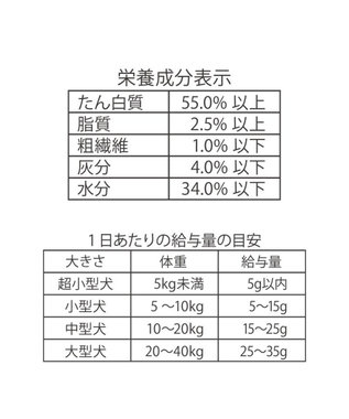 PET PARADISE ふわふわ鶏ささみ 50g 国産 -