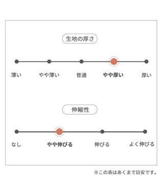 PET PARADISE Ｌｅｅスウェット トレーナー 【小型犬】 グレー グレー