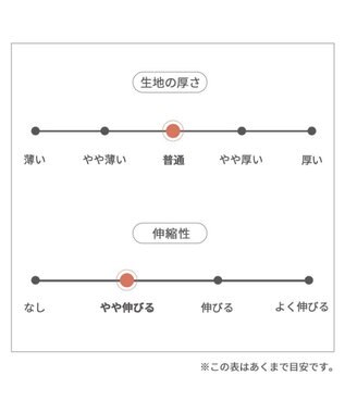PET PARADISE ペットパラダイス オーバーオール ミリタリ ブラック 【小型犬】 ブラック