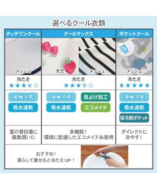 PET PARADISE 犬の服 夏 ひんやり クール メッシュ 接触冷感 虫よけ ボーダー ワンピース 【小型犬】クールマックスエコメイド ピンク（淡）