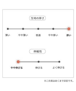PET PARADISE リサとガスパール 背開き ベスト 小型犬 紺(ネイビー・インディゴ)
