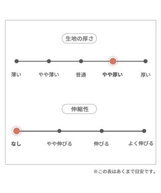 PET PARADISE J.PRESS ライトデニム パンツ 【小型犬】 水色