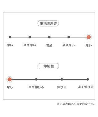 PET PARADISE リサとガスパール 背開き ベスト 《ベージュ》 中型犬 ベージュ