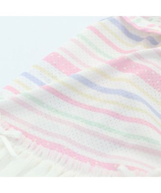 PET PARADISE 犬の服 夏 ひんやり クール メッシュ 接触冷感 虫よけ ボーダー ワンピース 【小型犬】クールマックスエコメイド ピンク（淡）