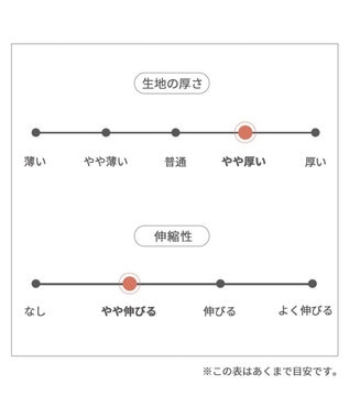 PET PARADISE J.PRESS ノルディク ニット 小型犬 グレー