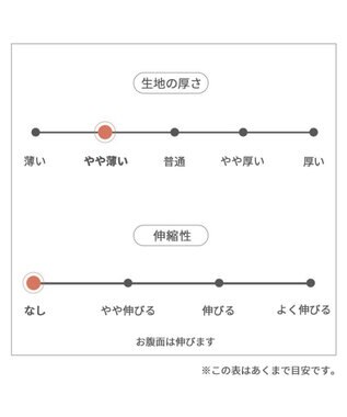 PET PARADISE ディズニー ミニーマウスリボン柄 ワンピース 【小型犬】 ピンク（淡）