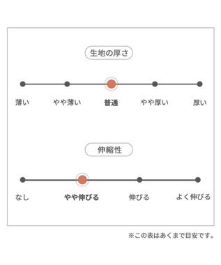 PET PARADISE Lee キャミソール ブラック デニム  パンツつなぎ 【小型犬】 ブラック