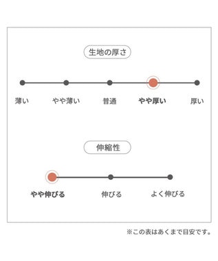 PET PARADISE ペットパラダイス パーカー 《恐竜 なりきり》 中型犬 大型犬 グリーン