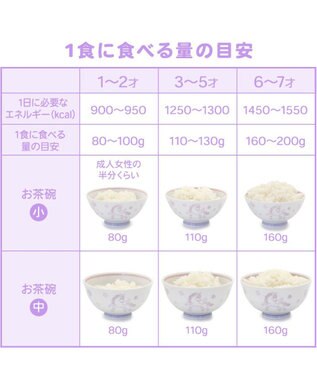 Mother garden マザーガーデン ユニコーン くっつきにくい ご飯茶碗 中盛 水色 水色