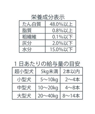 PET PARADISE 牛皮ガム 細タイプ 20本 ミルク味 国産 -