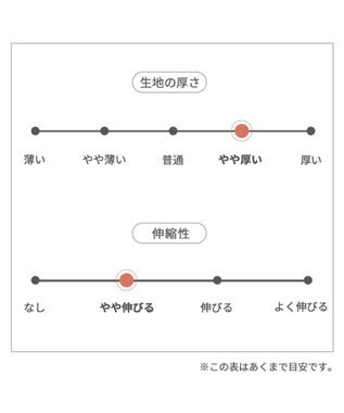 PET PARADISE ペットパラダイス  ふわりとキルト ベスト 花柄  小型犬 白~オフホワイト