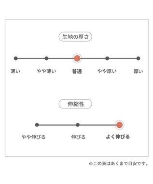 PET PARADISE リサとガスパール セーラー パンツ つなぎ 小型犬 ホワイト