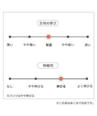 PET PARADISE J.PRESS リブニット パンツつなぎ 【小型犬】 紺（ネイビー・インディゴ）