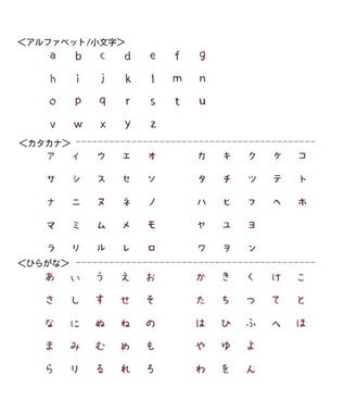 PET PARADISE 【受注生産】ペットパラダイス えさ皿 食器  名前と誕生日が入ります！ オーダーメイドフードボウル【大】 ホワイト