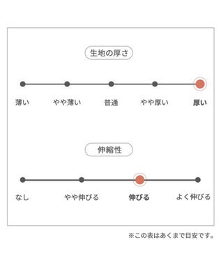 PET PARADISE ペットパラダイス ニット ノルディク柄  《レッド》 小型犬 レッド