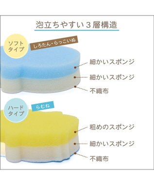 Mother garden しろたん 台所用 スポンジ 3個セット しろたん らっこいぬ らむね スポンジ -