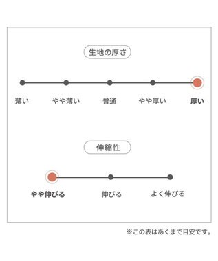 PET PARADISE J.PRESS フェイクレザー ジャケット 小型犬 茶系