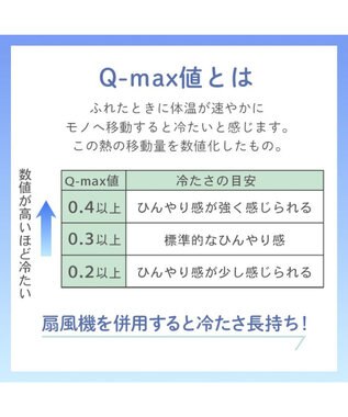PET PARADISE ディズニー プルート もちっと クールマット ホワイト×イエロー