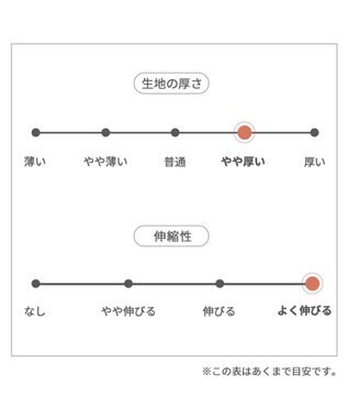 PET PARADISE スヌーピー ワンダフルストレッチ トレーナー 《寝転び》 小型犬 赤