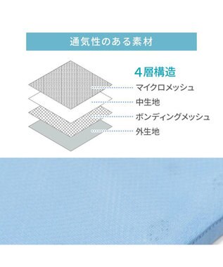 PET PARADISE ペットパラダイス カートクーラー 《ブルー》ファン付きクーラーマット ライトブルー